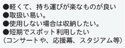 ���f���A���ꖋ�A�������f�ށA�|���G�X�e���N���X