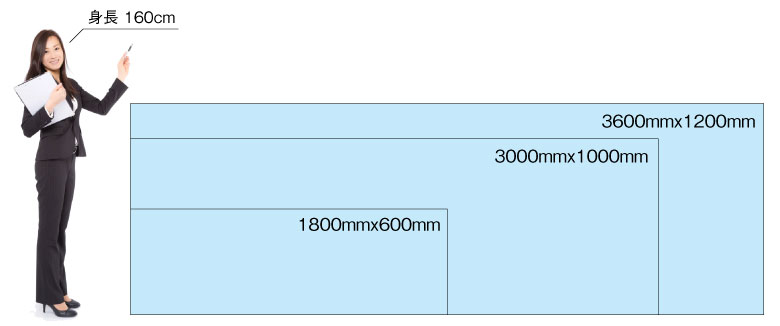 横断幕のサイズ