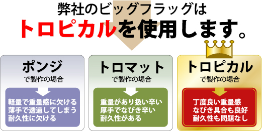 弊社はトロピカルを使用します。