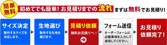 初めてでも簡単!横断幕お見積りまでの流れ