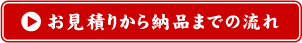 お見積りから納品までの流れ